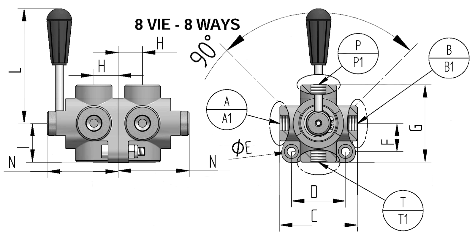 8/3-Wegeventil mechanisch umschaltbar, Mittelstellung offen, für Rohrleitungseinbau