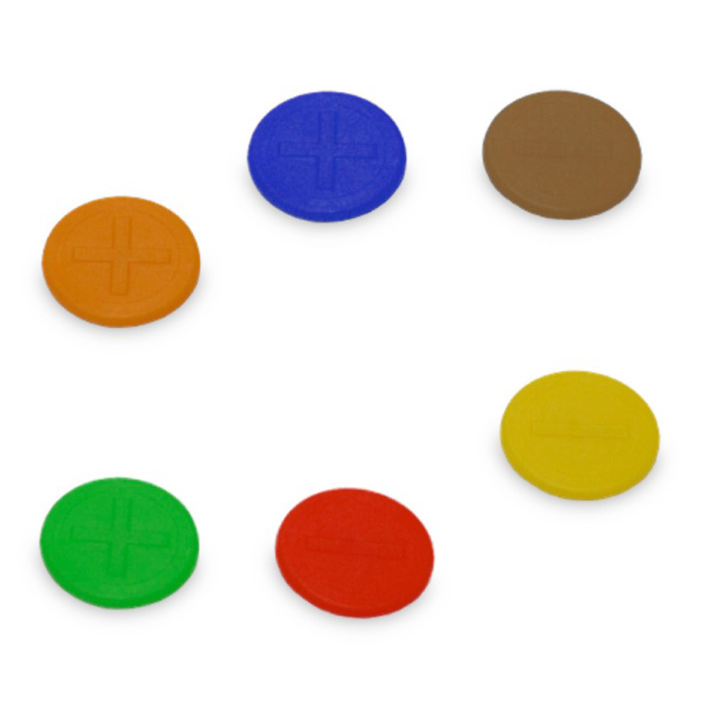 Pince couleur + / -