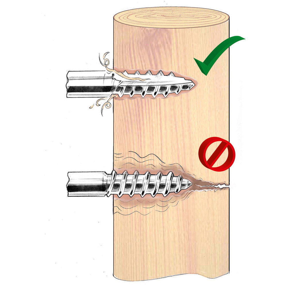 Ringisolator Easy Drill EDX, 20 Stk.