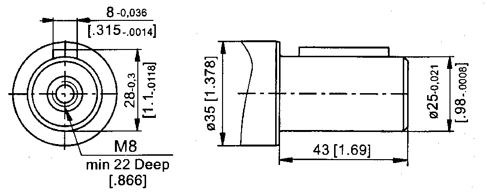 Hydraulikmotor RL