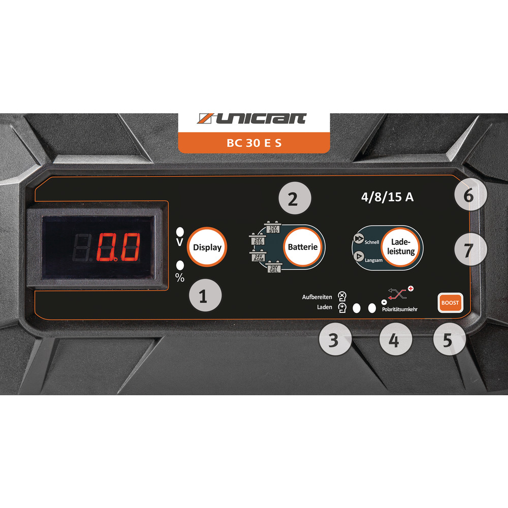 Batterielade-/startgeräte BC 30 E S
