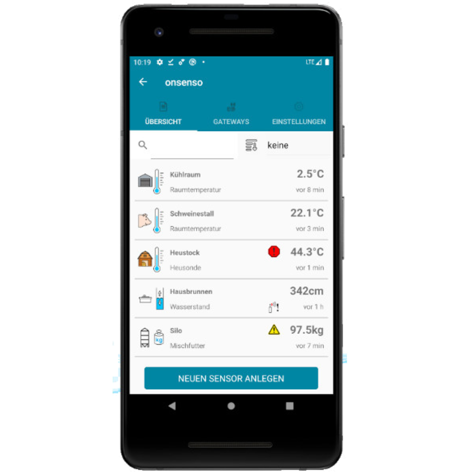 Heustocküberwachung Starterset