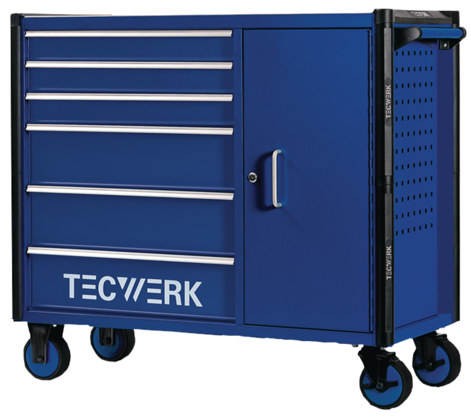 tendance des établis roulants