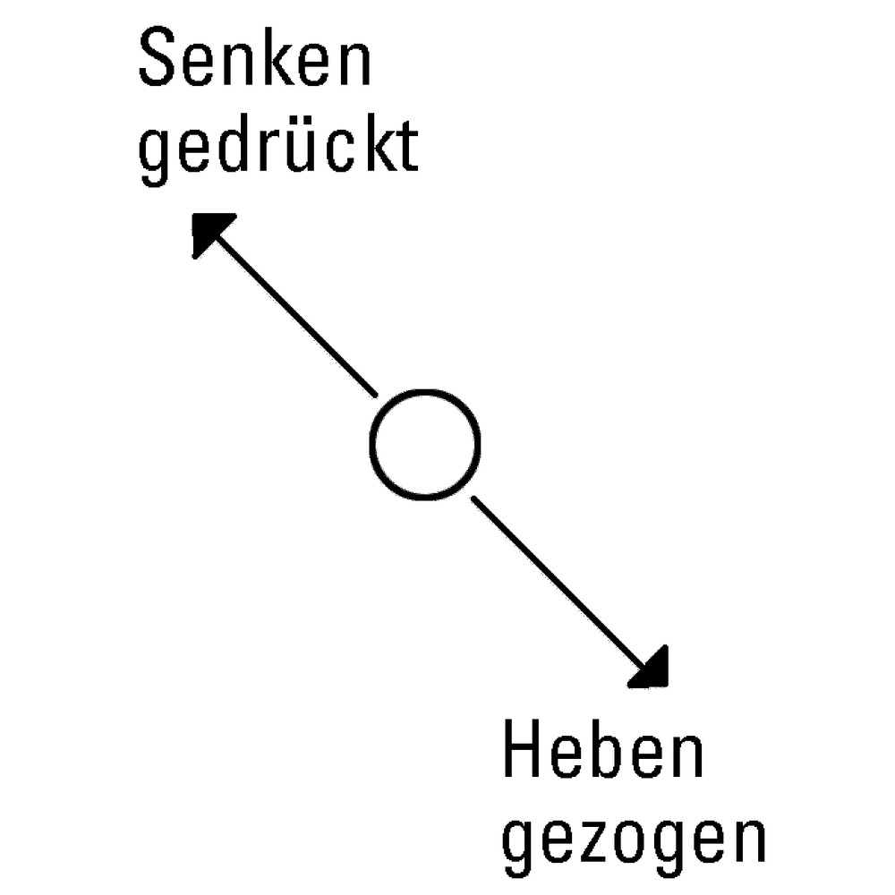 Steuerventil BM40/1 einfachwirkend mit Federrückstellung