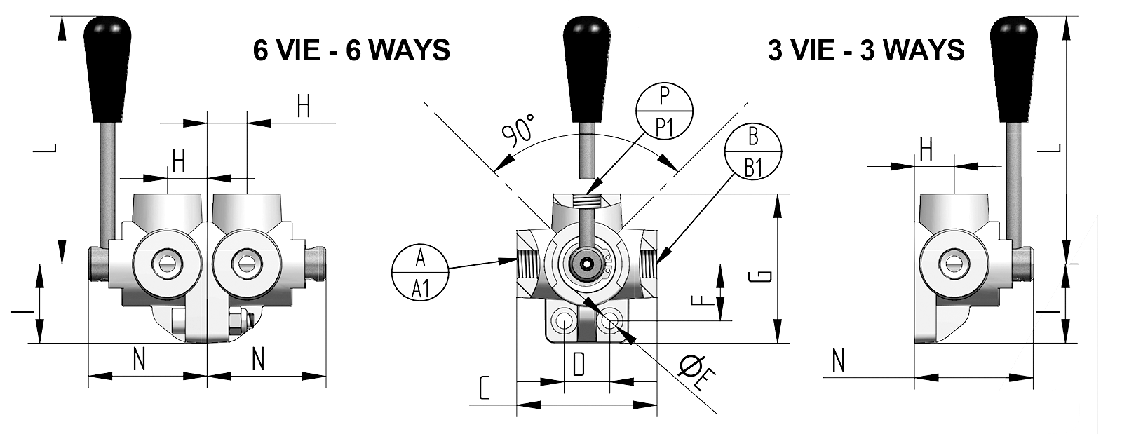 6/2-Wegeventil mechanisch umschaltbar, Mittelstellung geschlossen, für Rohrleitungseinbau