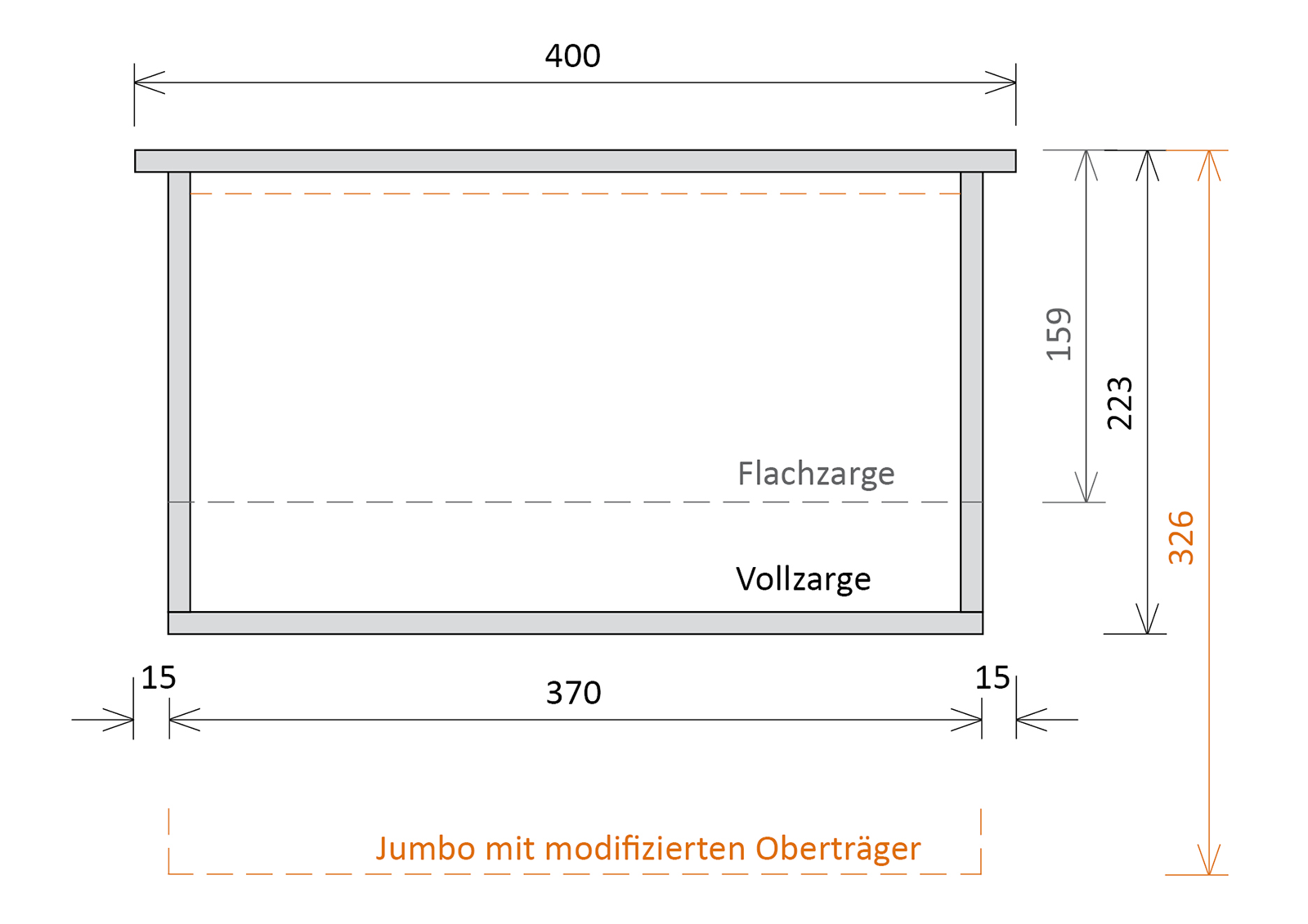 Rähmchen EHM Vollzarge