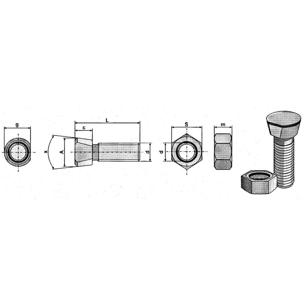 Scharschraube mit Ovalkopf