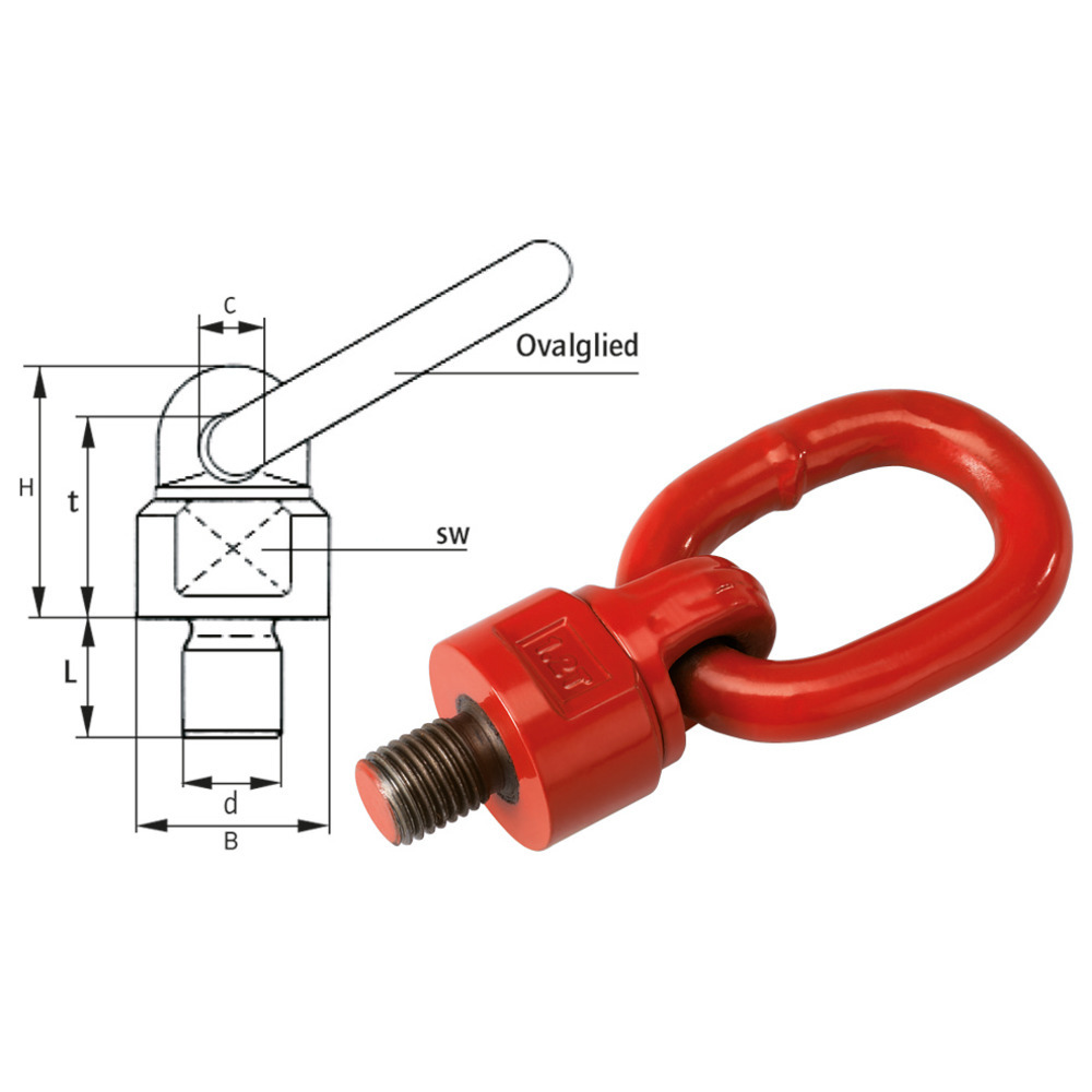 Le pivot pivotant peut être tourné