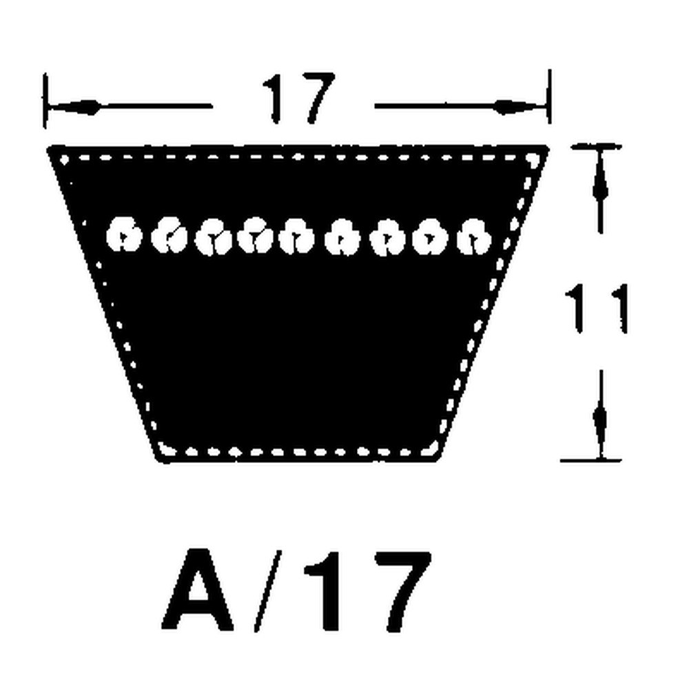 courroie trapézoïdale Profil 17 mm